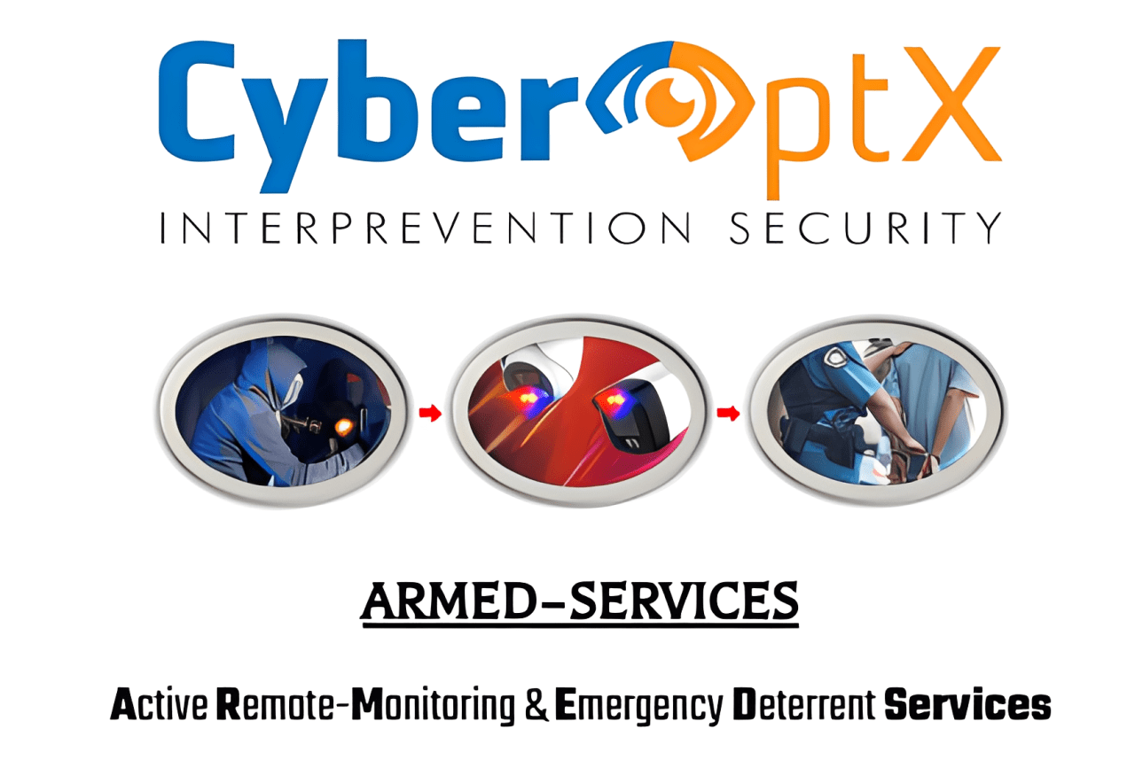 CyberOptX security logo with monitoring graphics